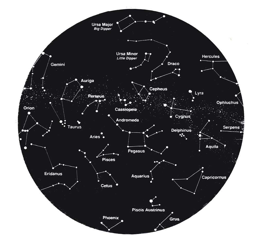 Tekatsistohkwaieronhá:ton Constellations - Indian Time