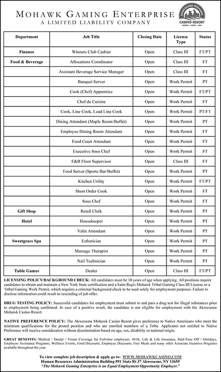 AMC Jobs - Indian Time